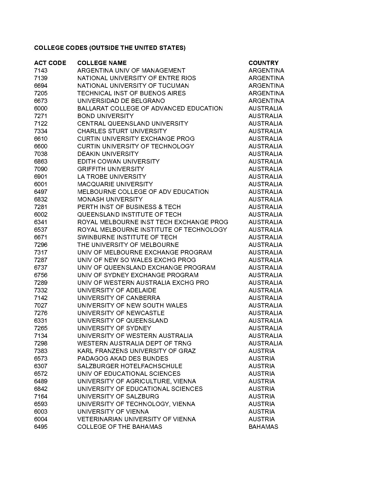 university college hospital ibadan nursing form