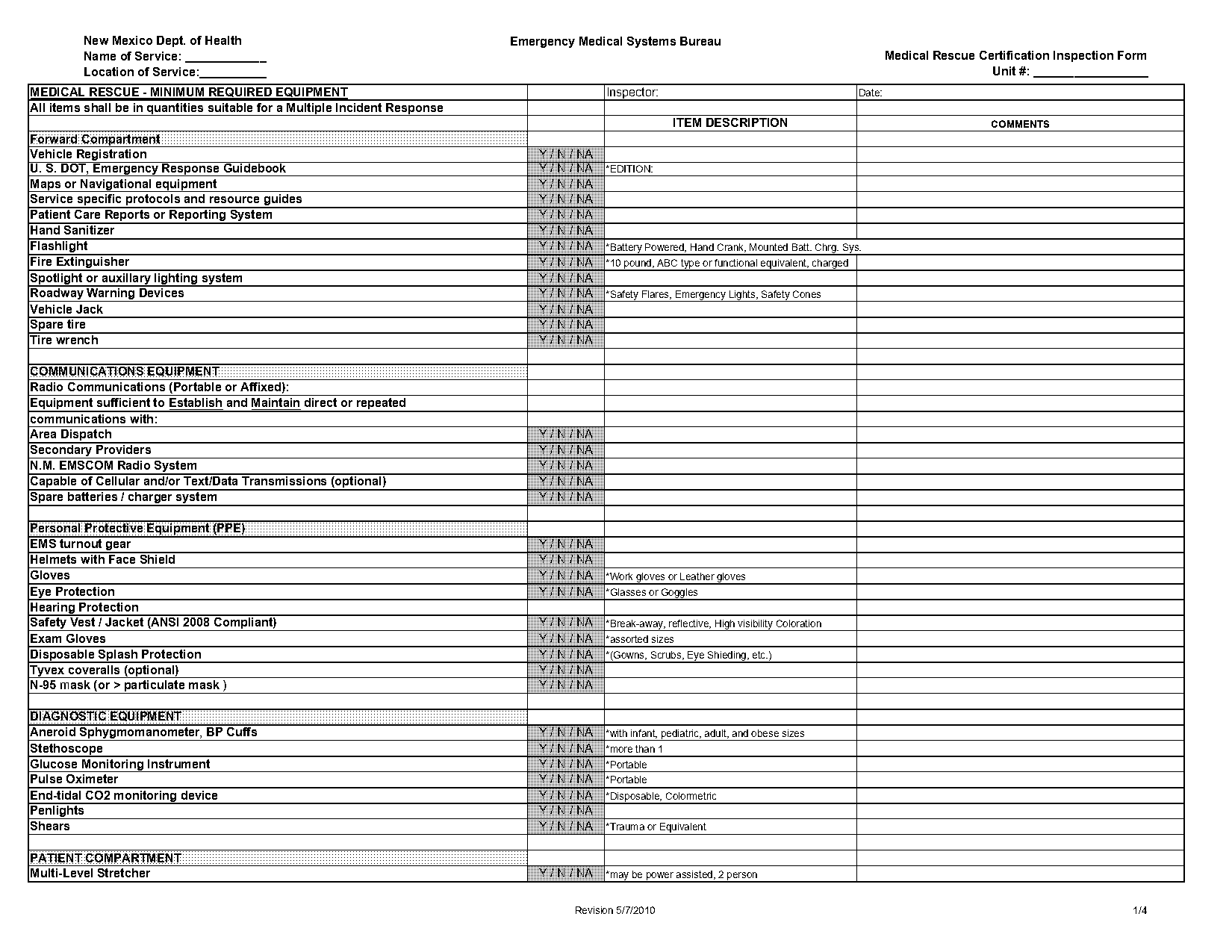 medical device inspection checklist