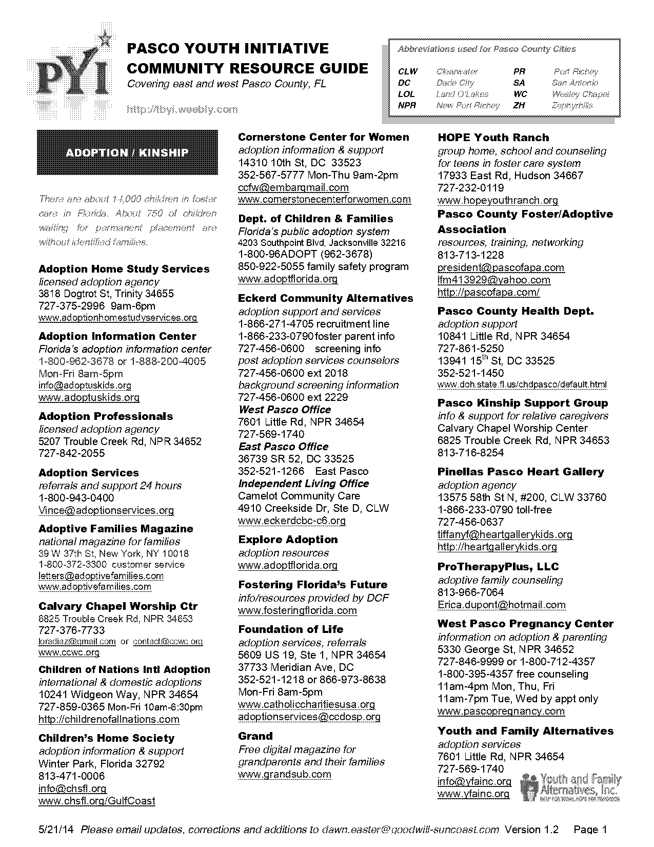 application for hope youth ranch private school