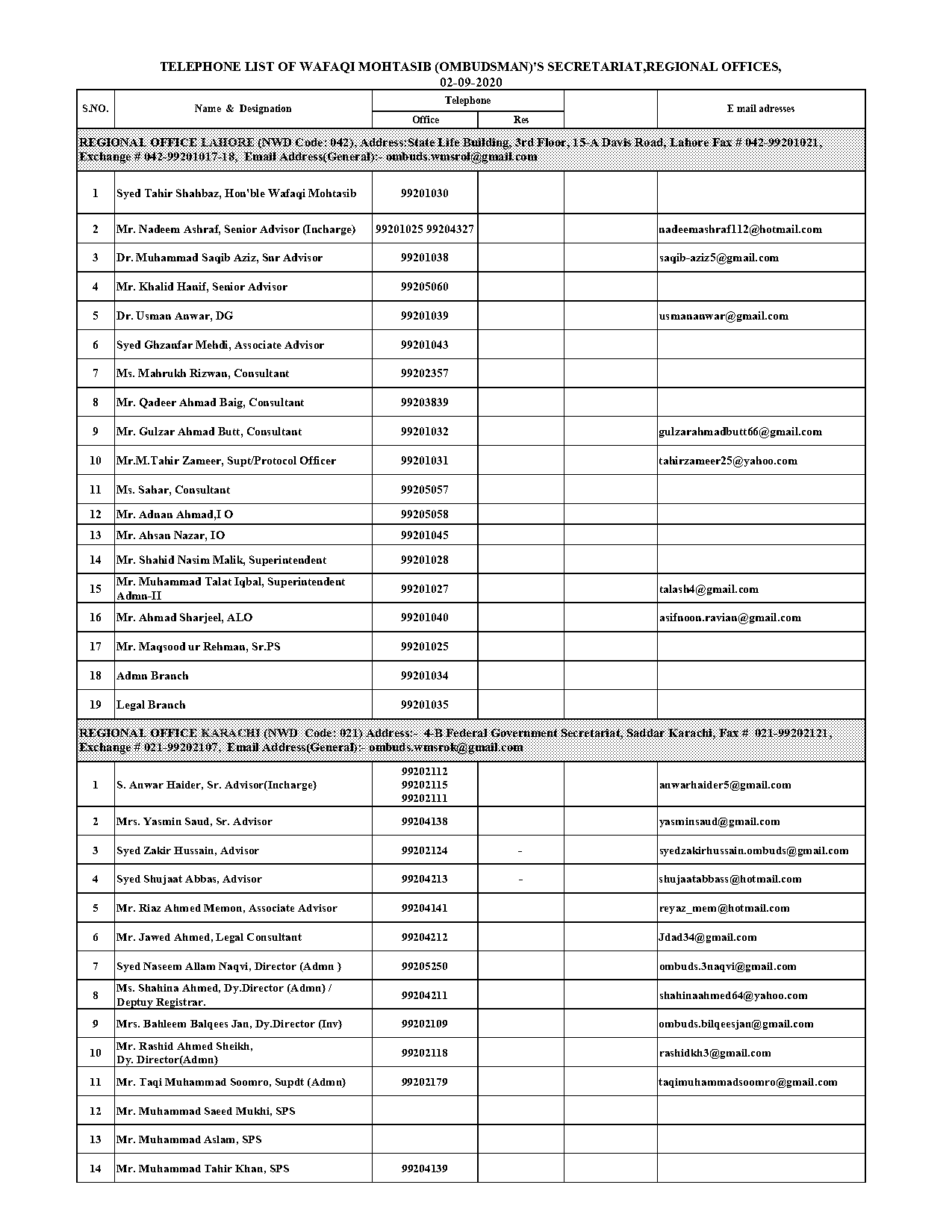 ptcl bill complaint email address