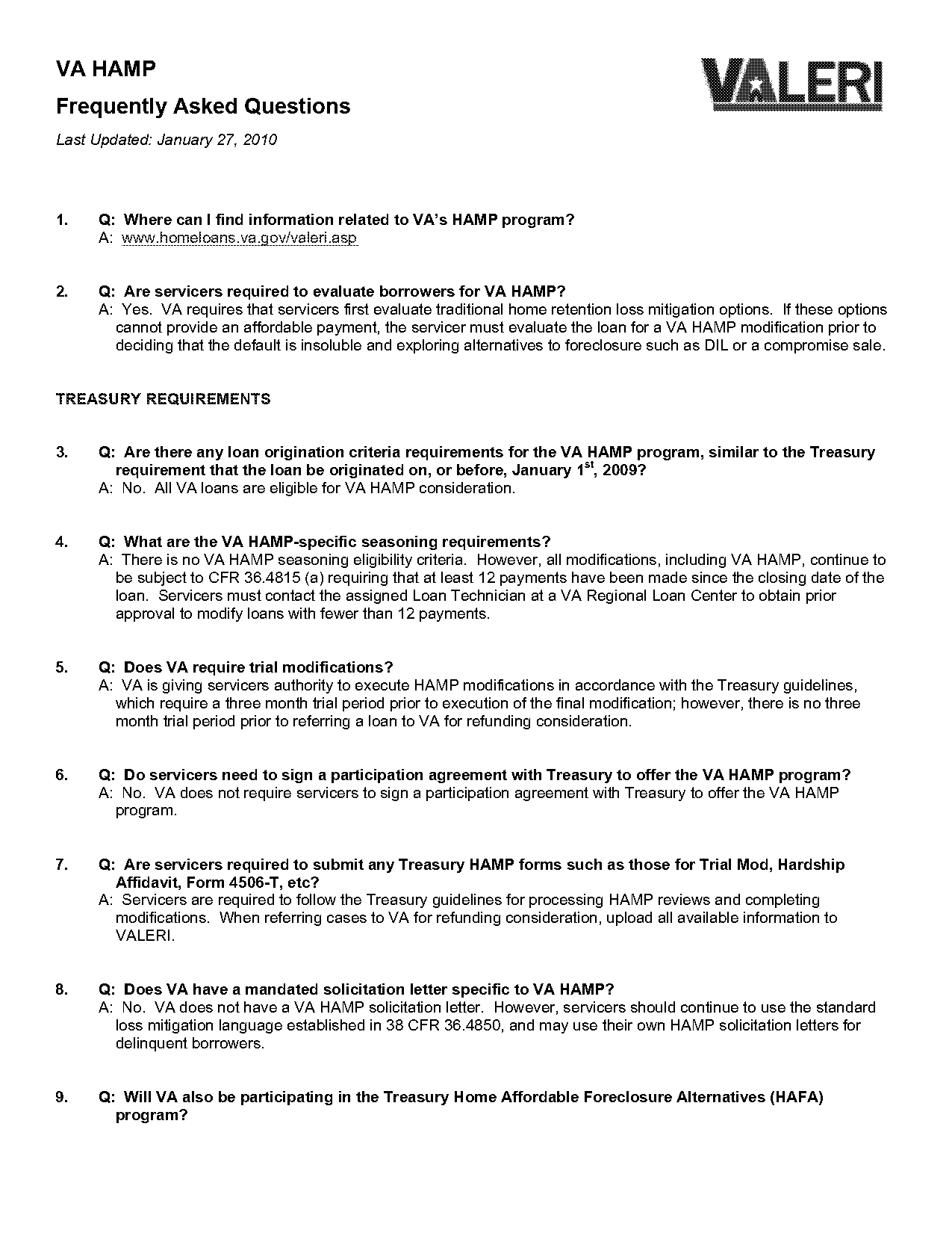 hafa loan modification process