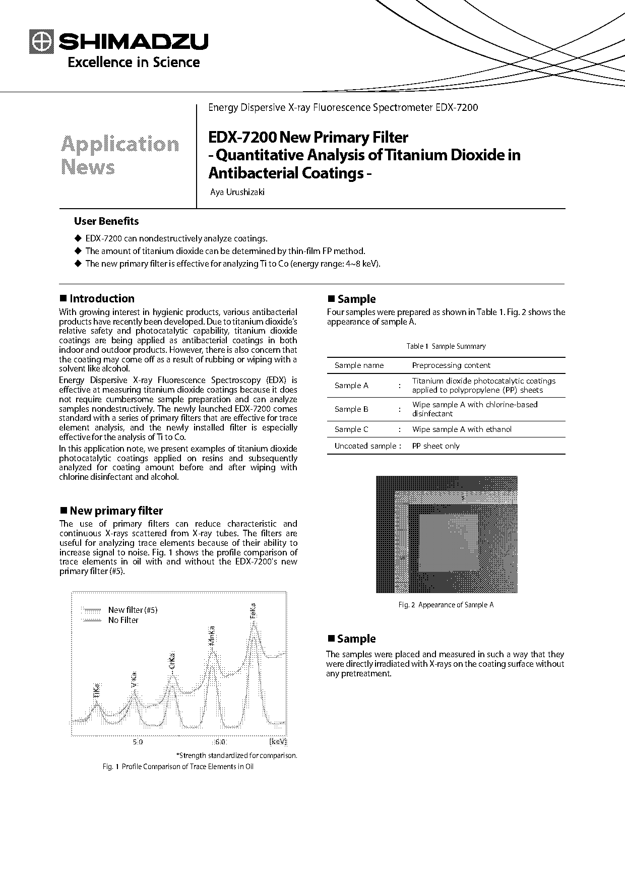 quantitative research primary sample