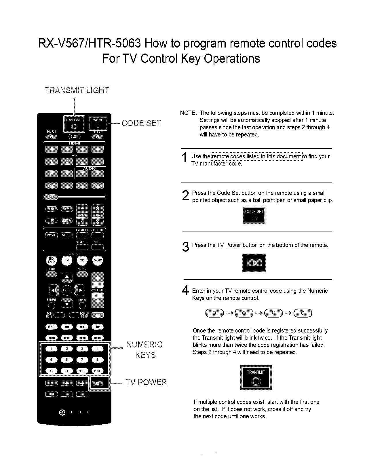 yamaha receiver remote control codes