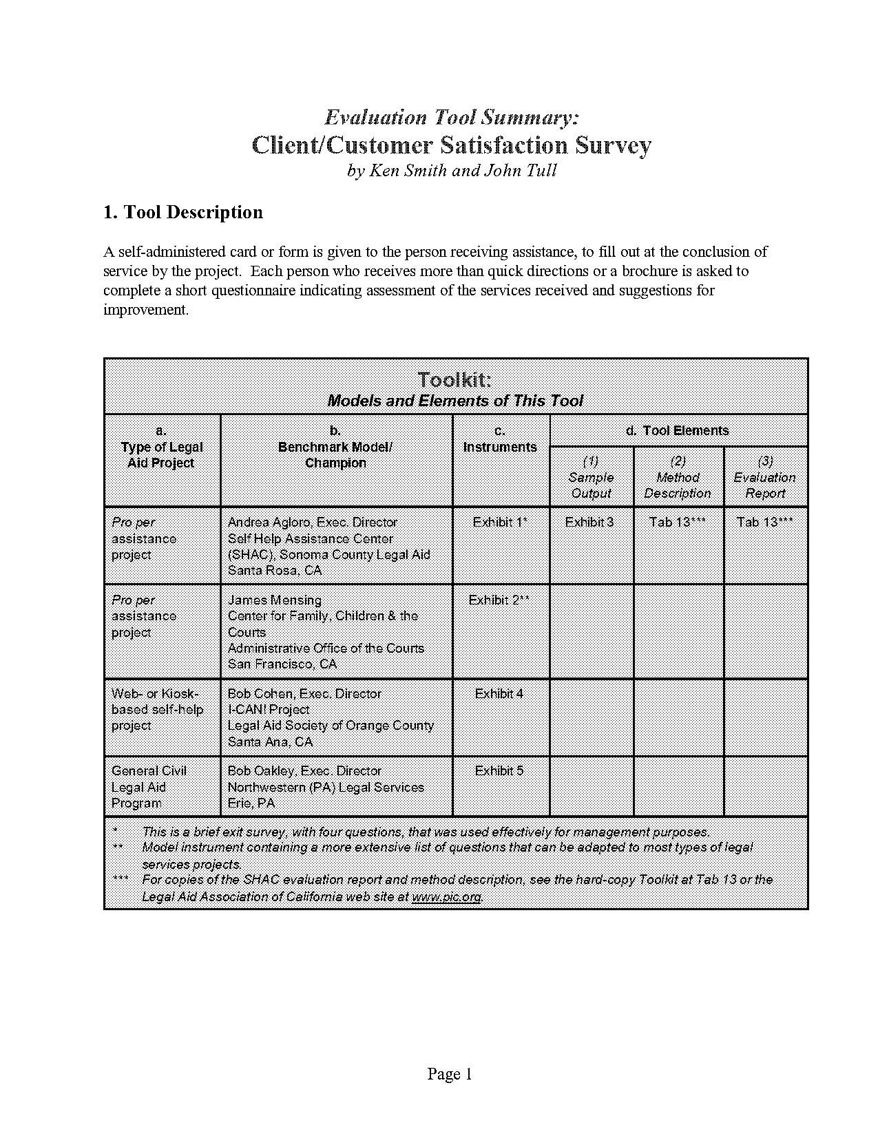 sample survey on customer satisfaction