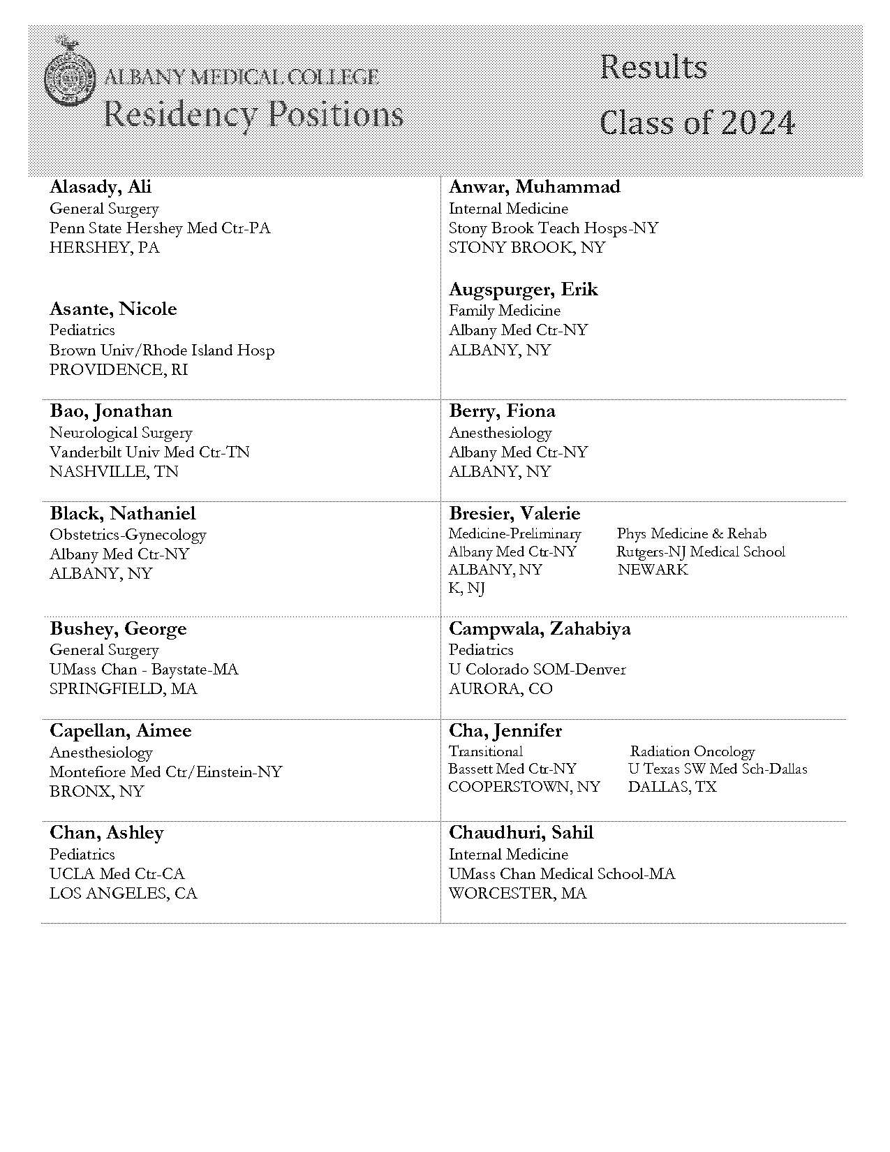 suny albany medical school requirements