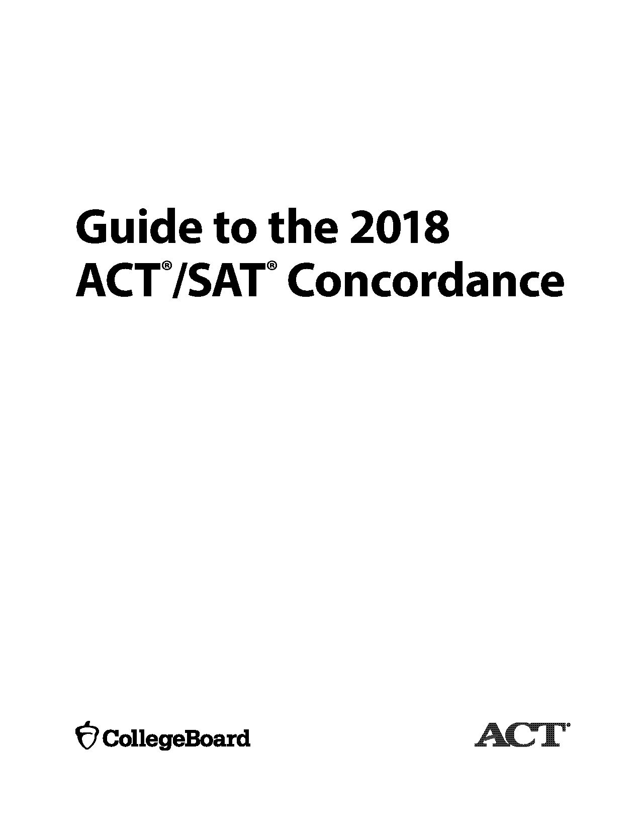 when do juniors take the sat and act