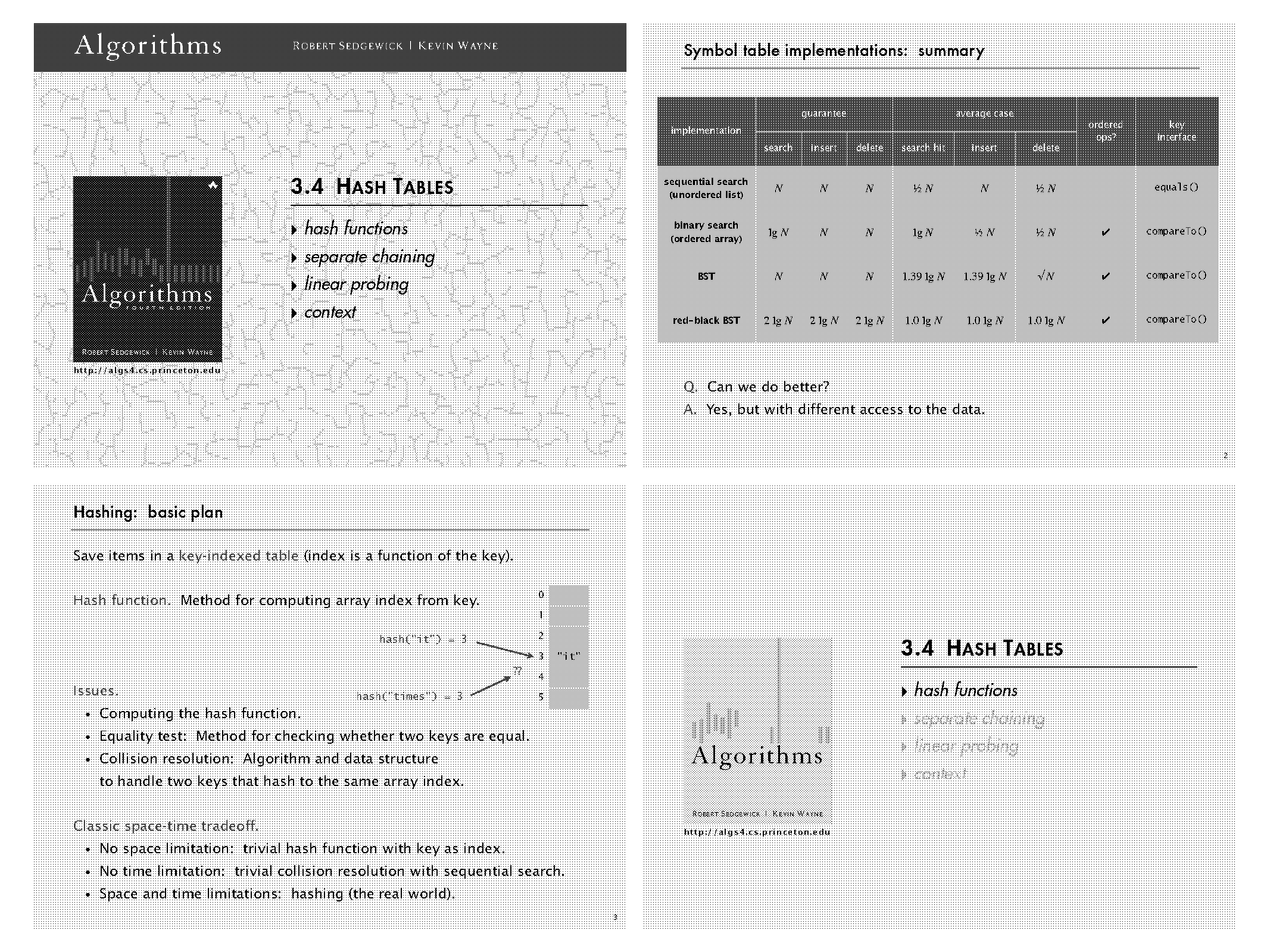 write code for seperate chaining