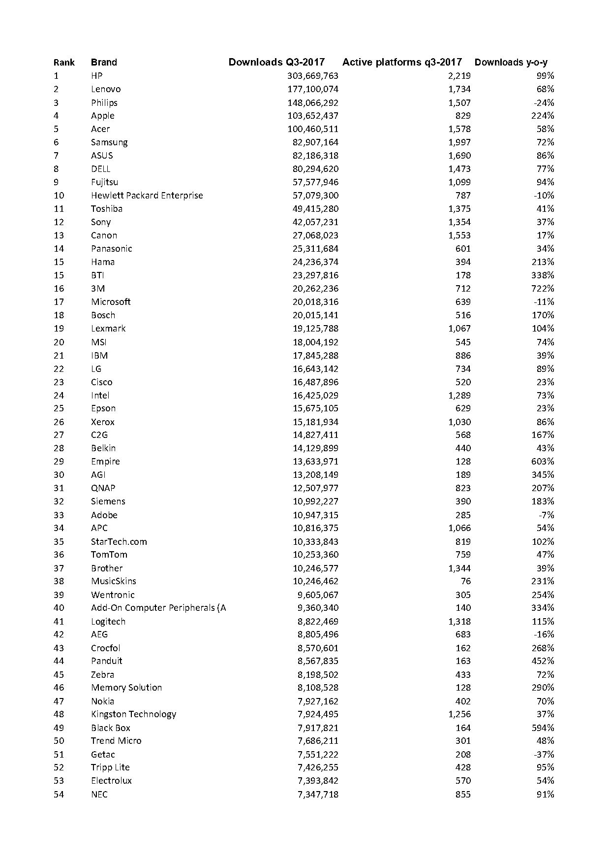 opteka solar charger instructions