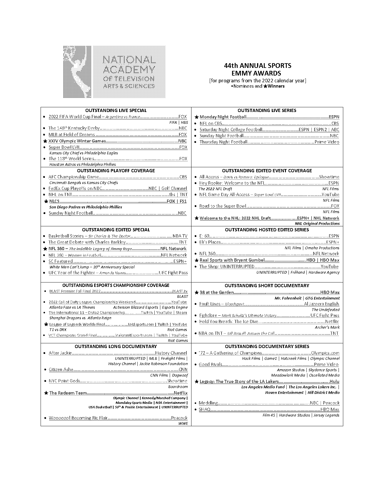 astros playoff schedule network