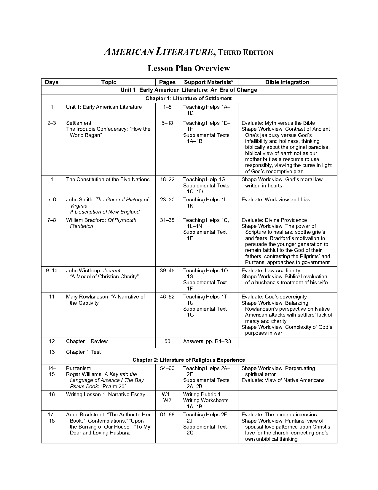 american literature realism lesson plans