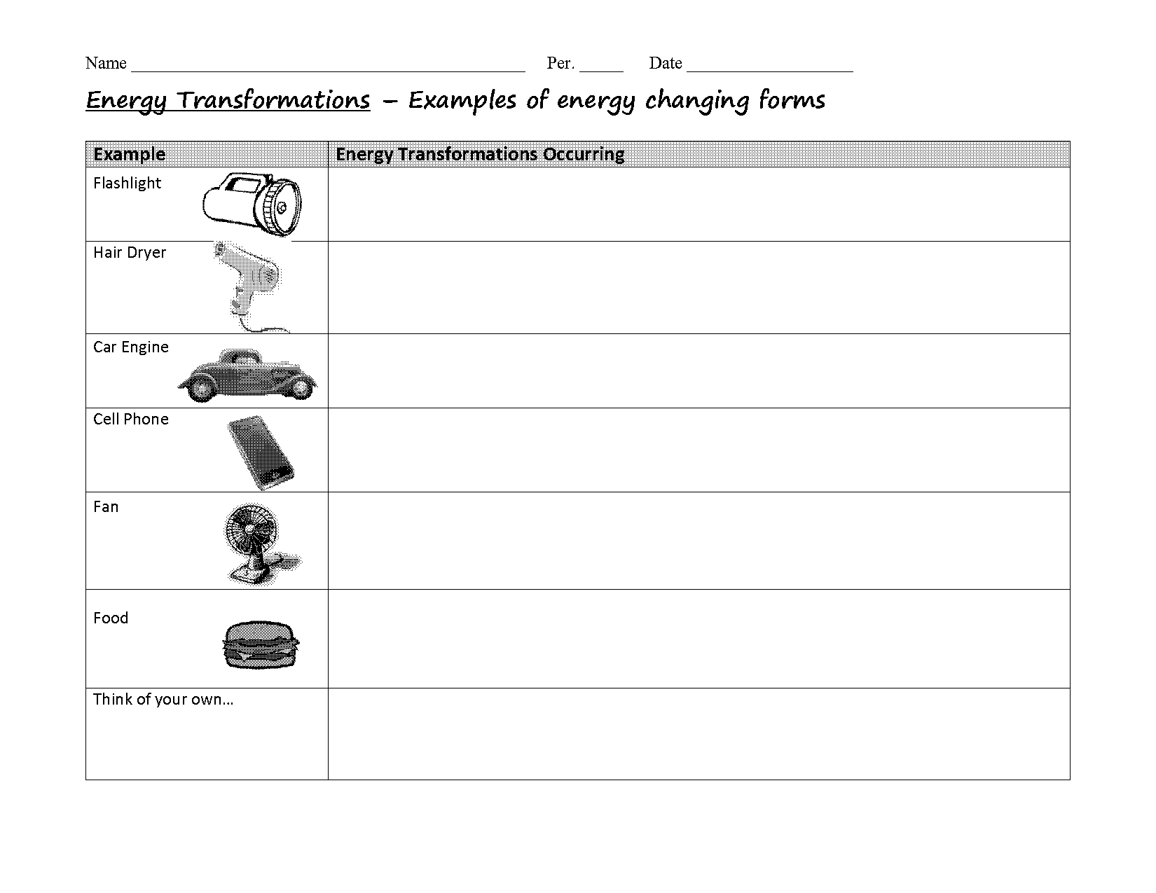 energy transformation worksheet pdf