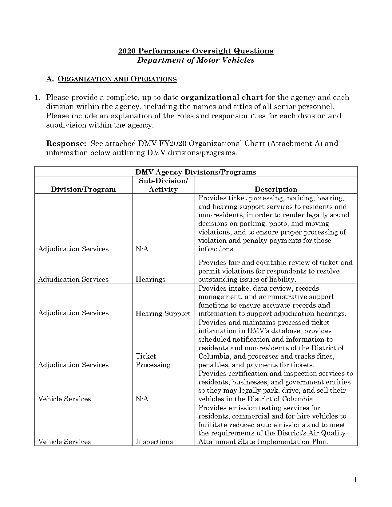 dmv dc ticket payment plan