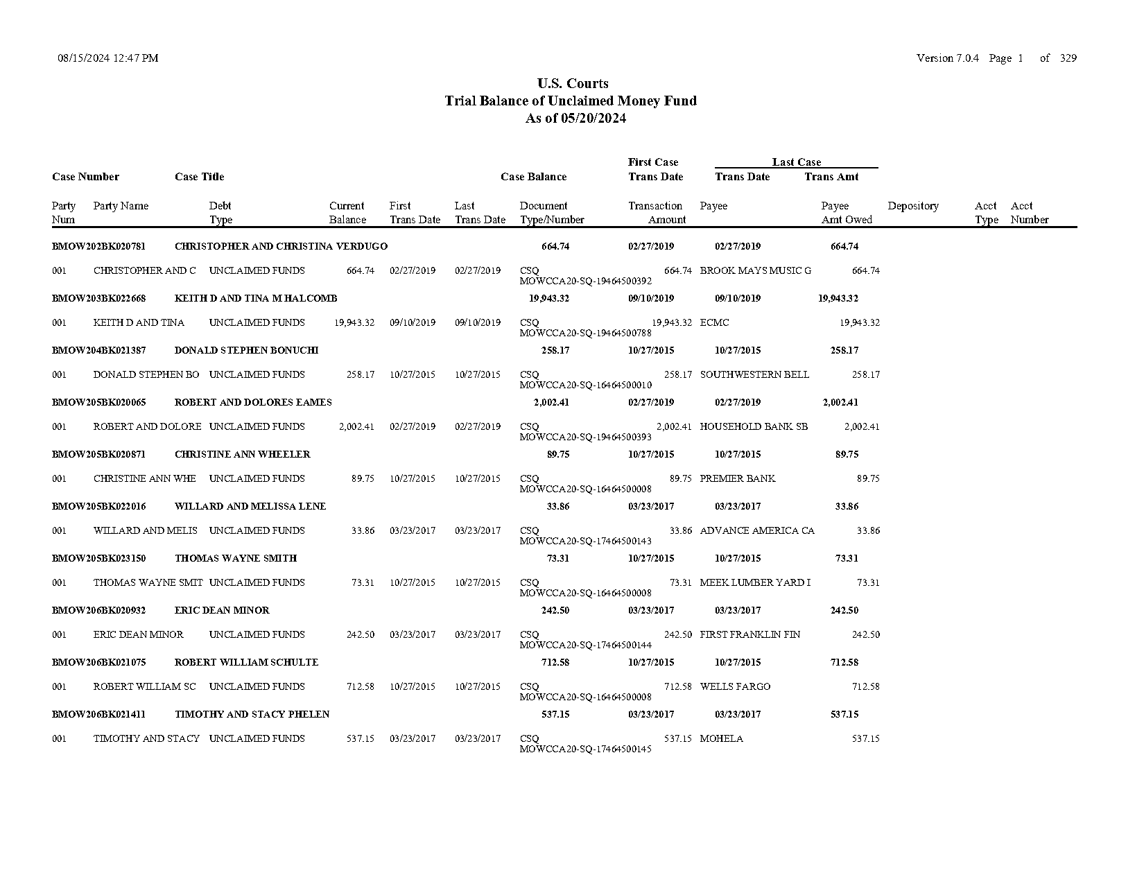 missipi lottery fake winning ticket