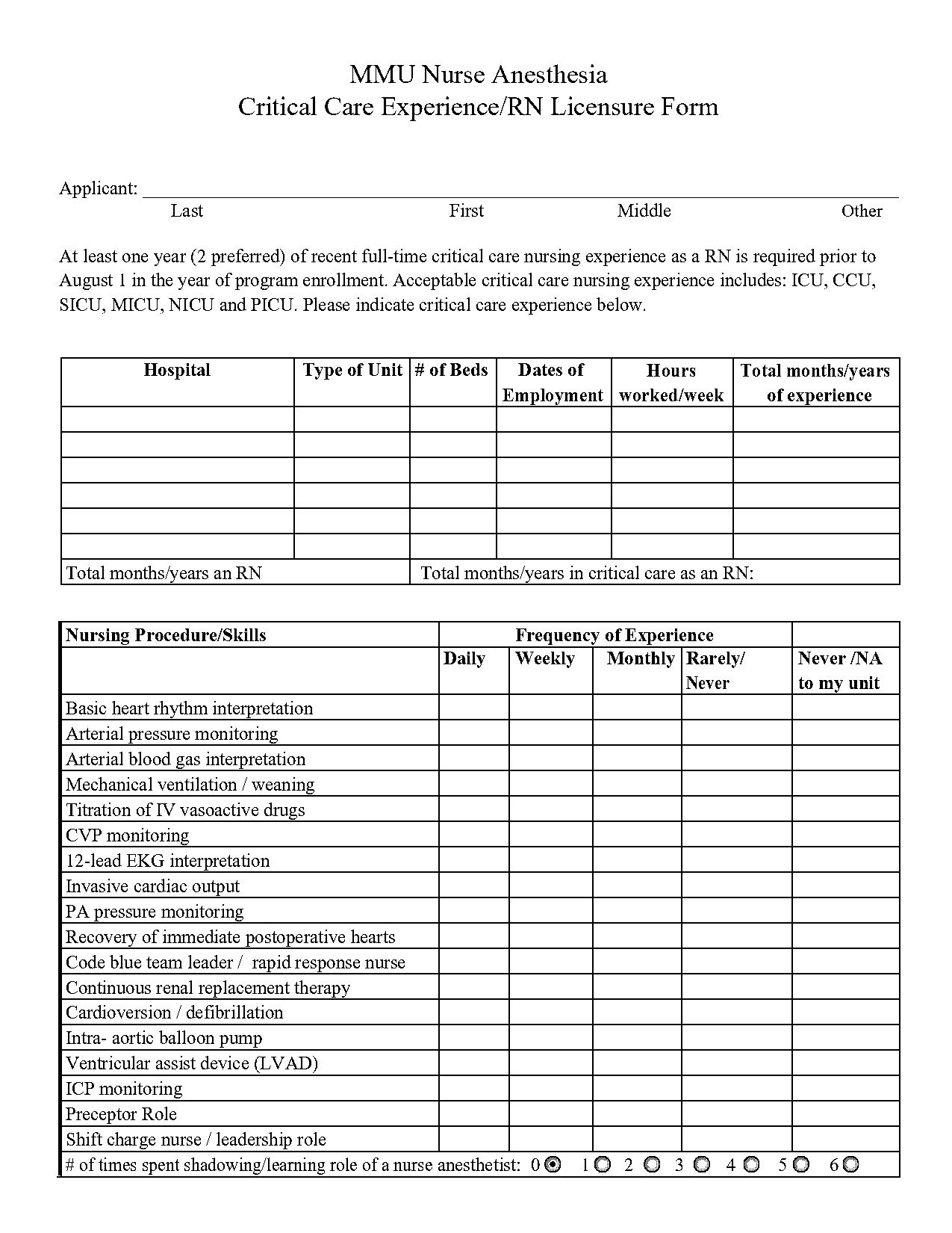 certifications required for icu nurses