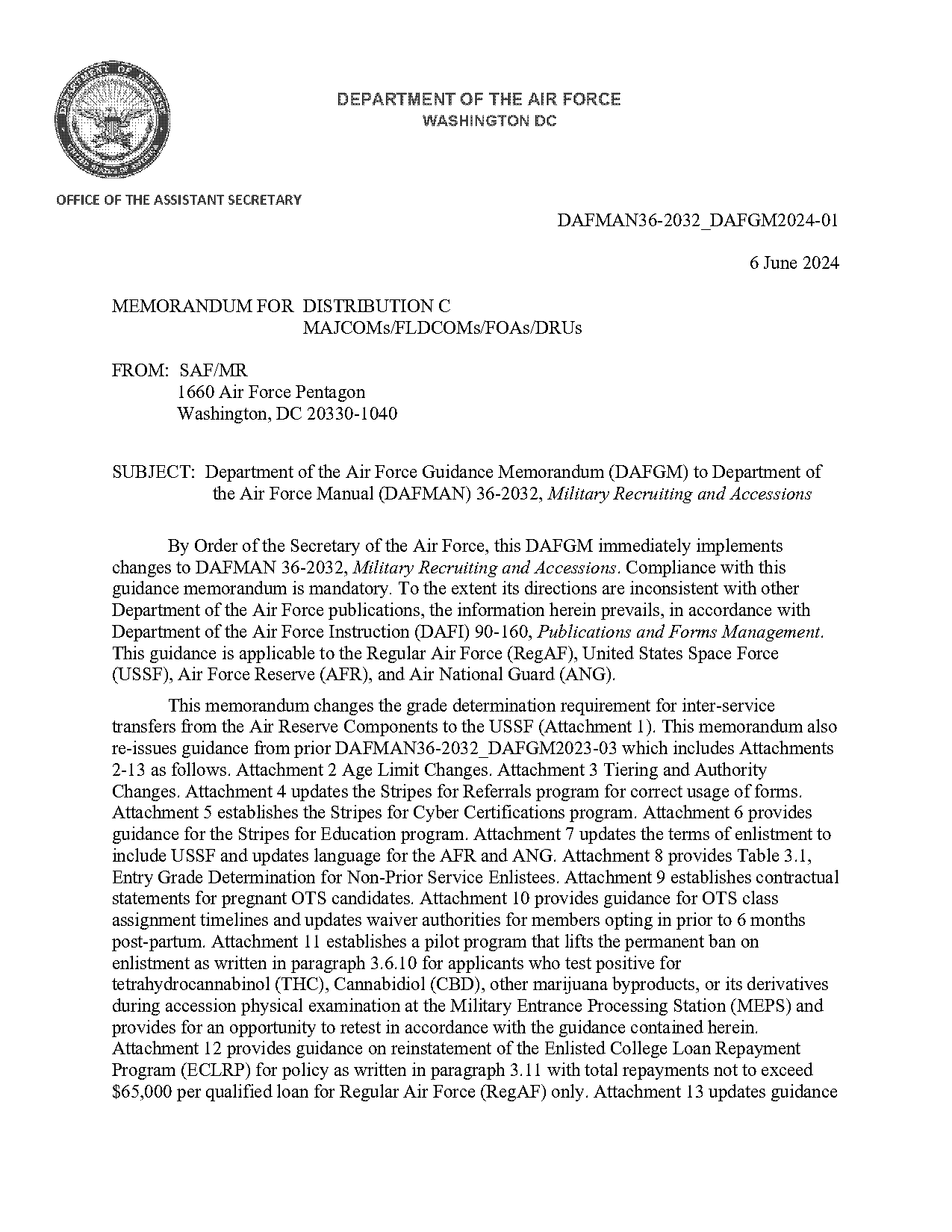 afrotc memorandum air force template