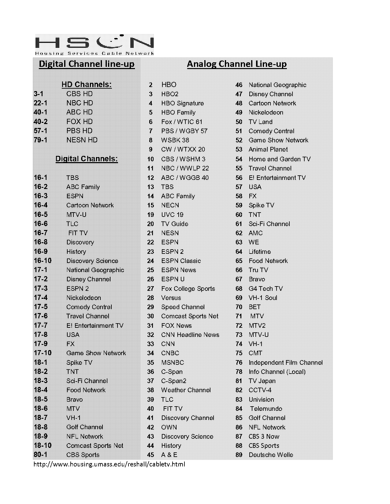 dish channels guide e