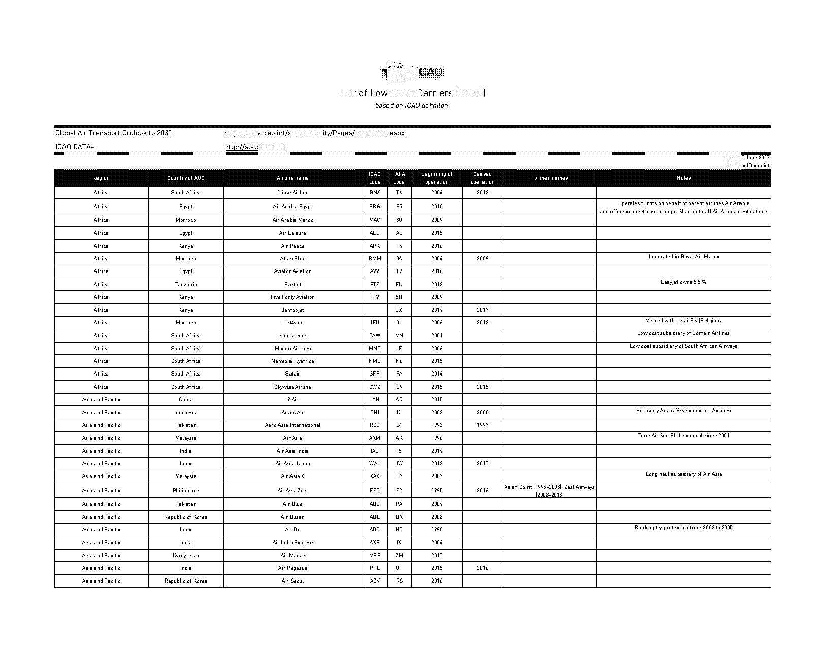 air ticket price pakistan to germany