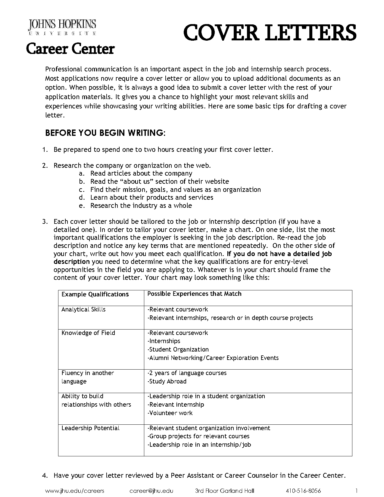 cover letter sample medical field