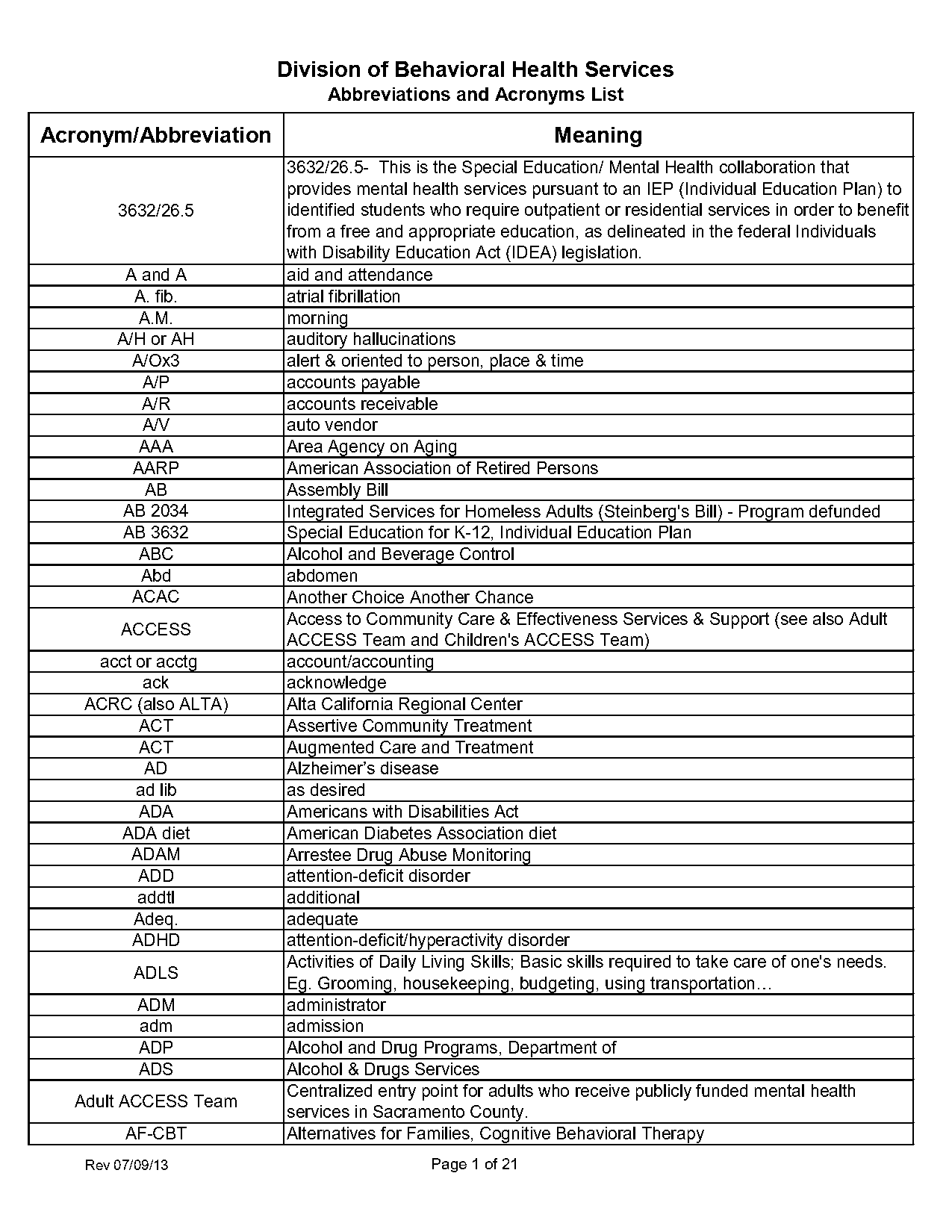 what does cad stand for in medical terms