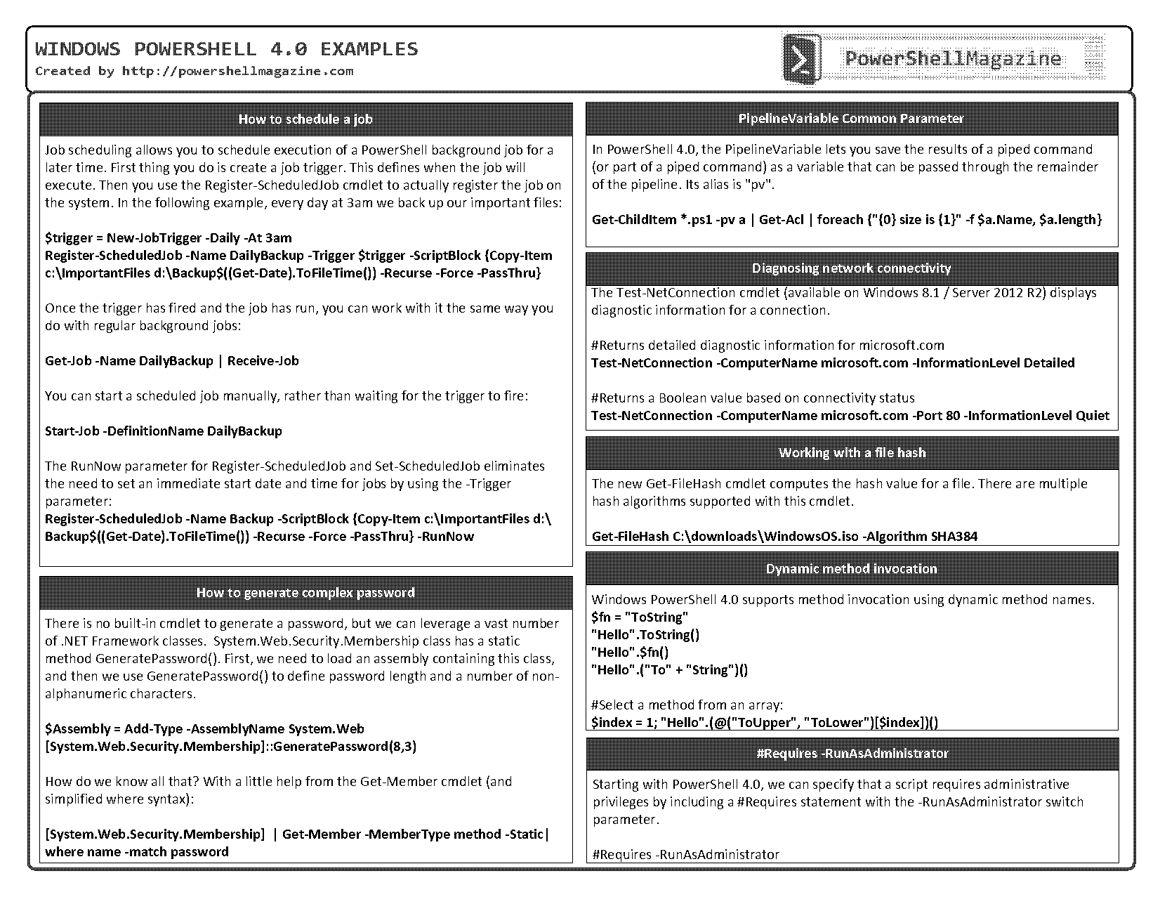 windows powershell language quick reference