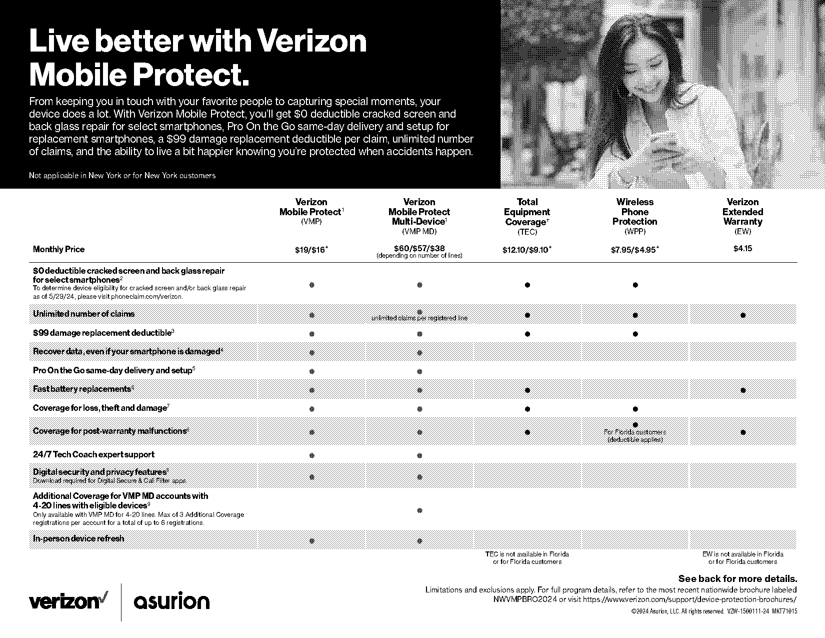 asurion verizon insurance customer service