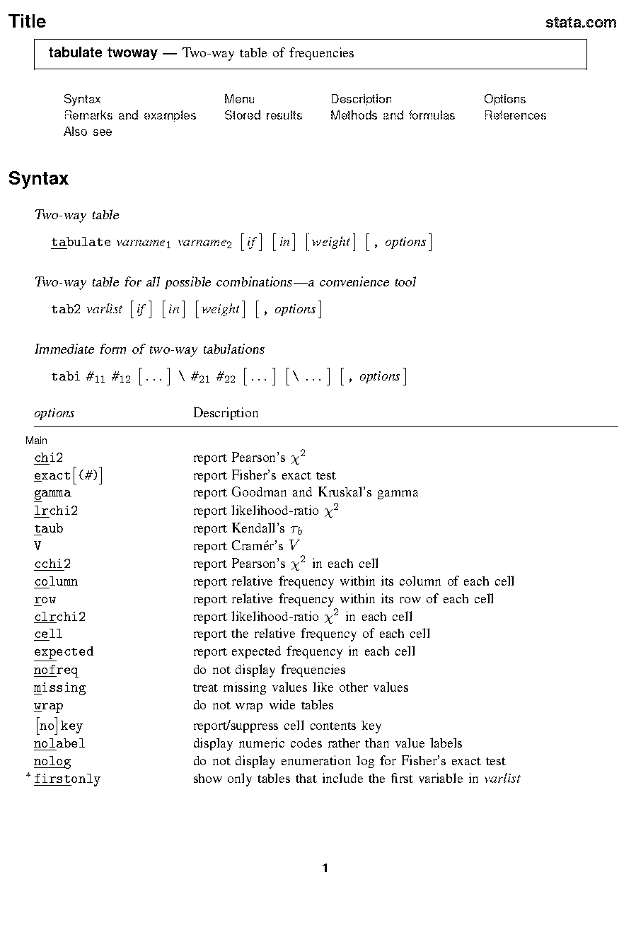 how to use stata to make a report