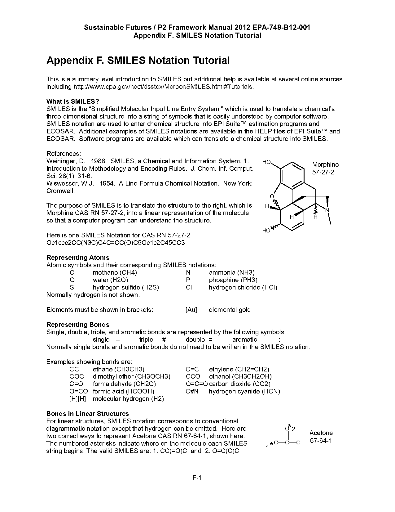 ways to write smile