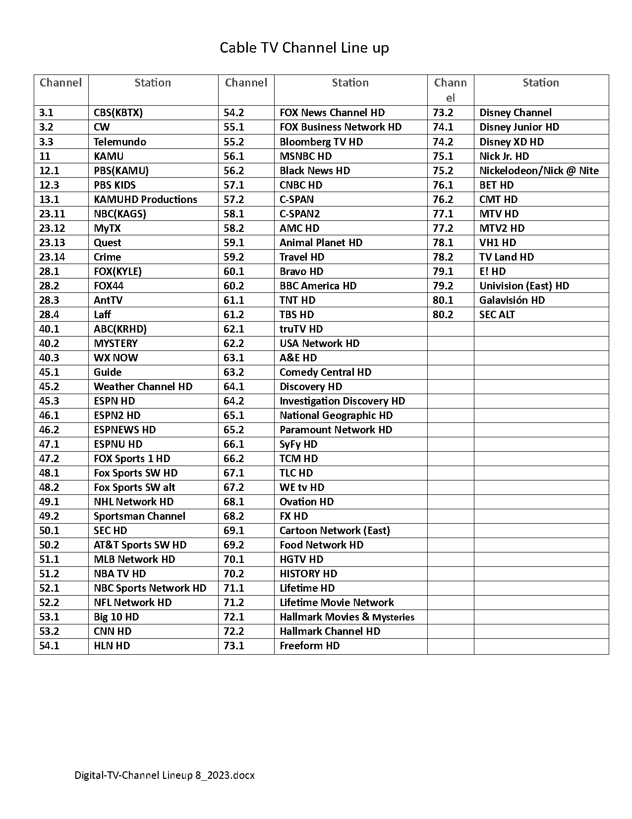 nbc directv channel guide