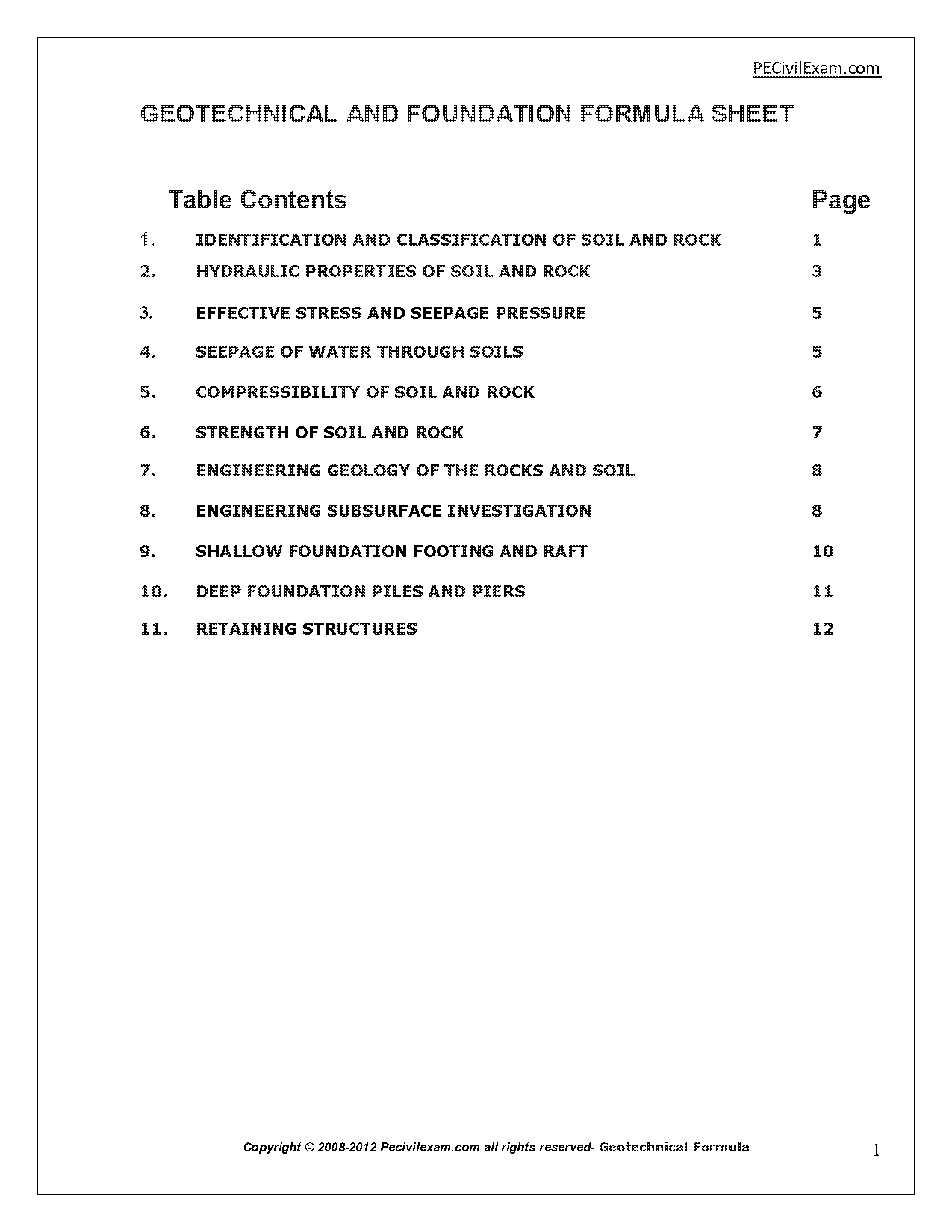 foundation settlement calculation spreadsheet