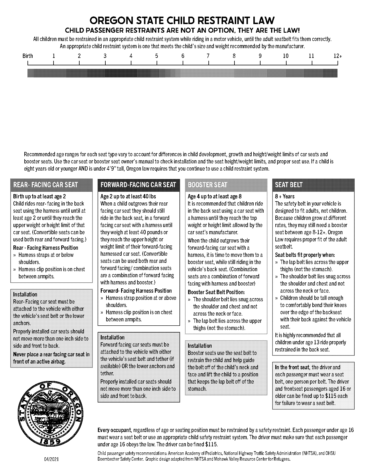 recommended age for child to sit in front seat