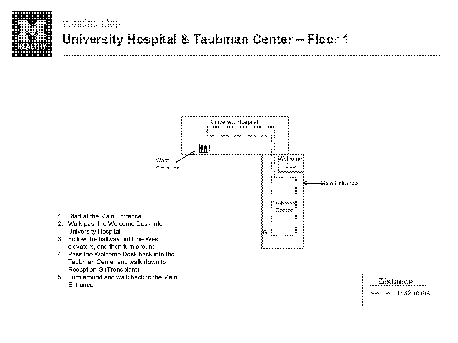 university of michigan taubman center directions