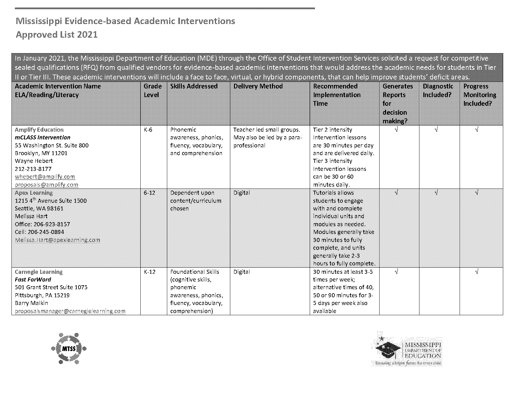 personalized math printable worksheets