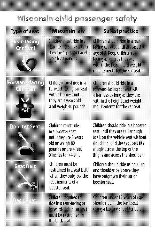 recommended age for child to sit in front seat