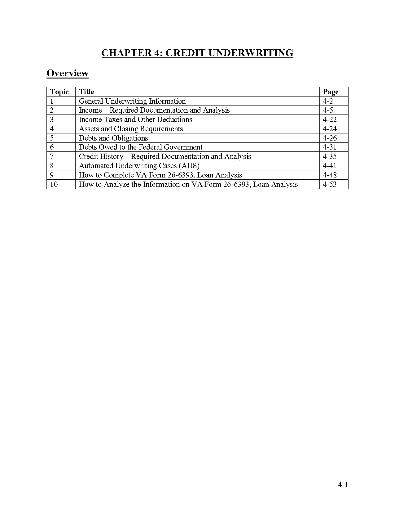 income statement for credit acceptance