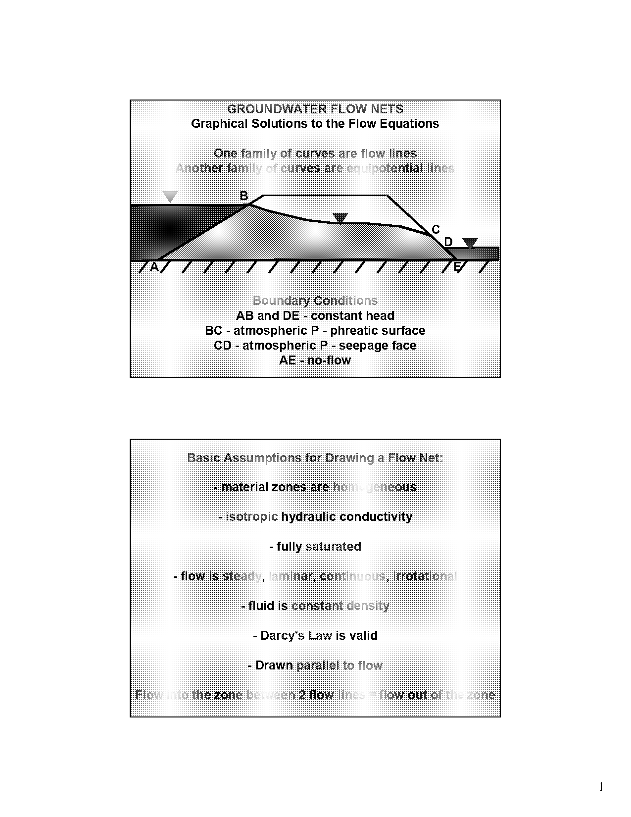 drawing nets worksheet pdf