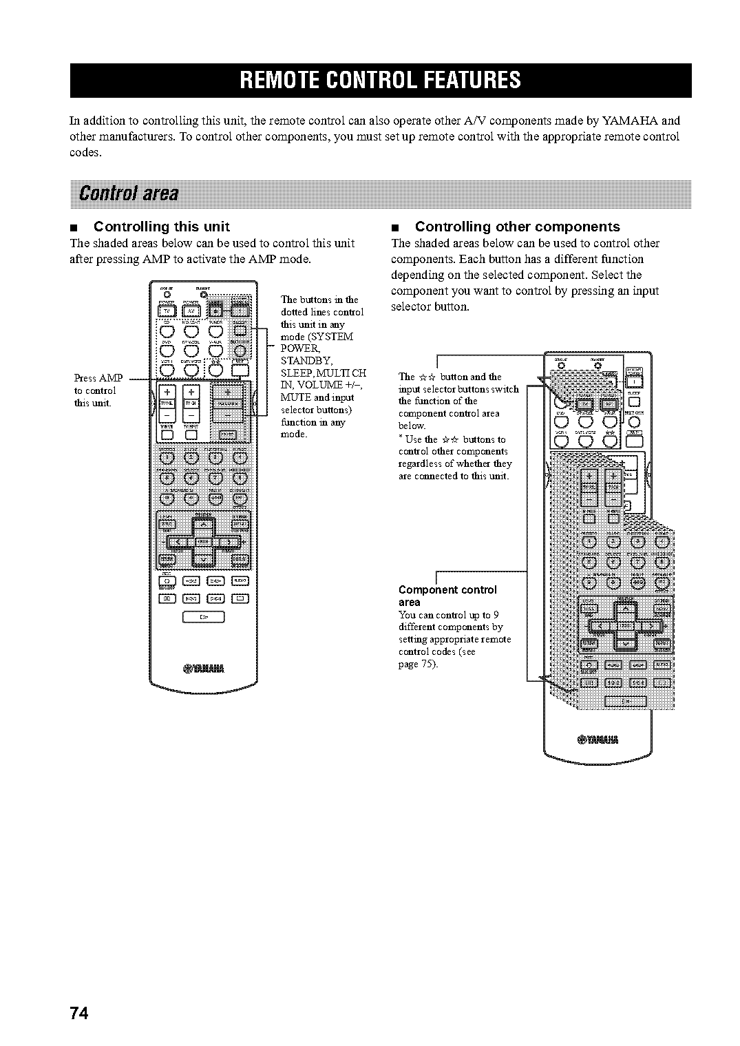 yamaha receiver remote control codes