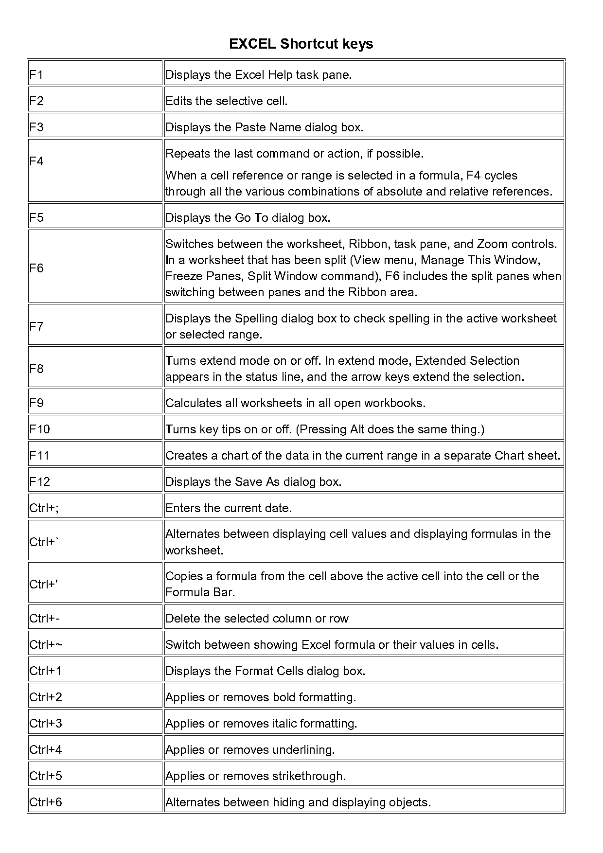 excel reference another sheet as minus