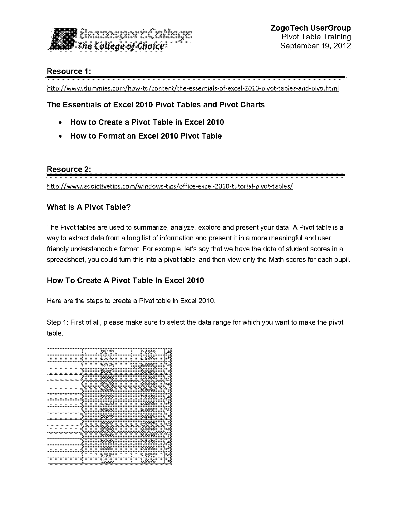 how do i build pivot tables in excel